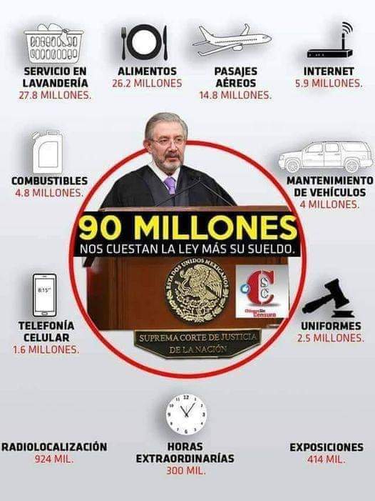 JoseDeJCam16175's tweet image. No nada más son los programas sociales, vamos por más #ReformaDelPoderJudicial por esto