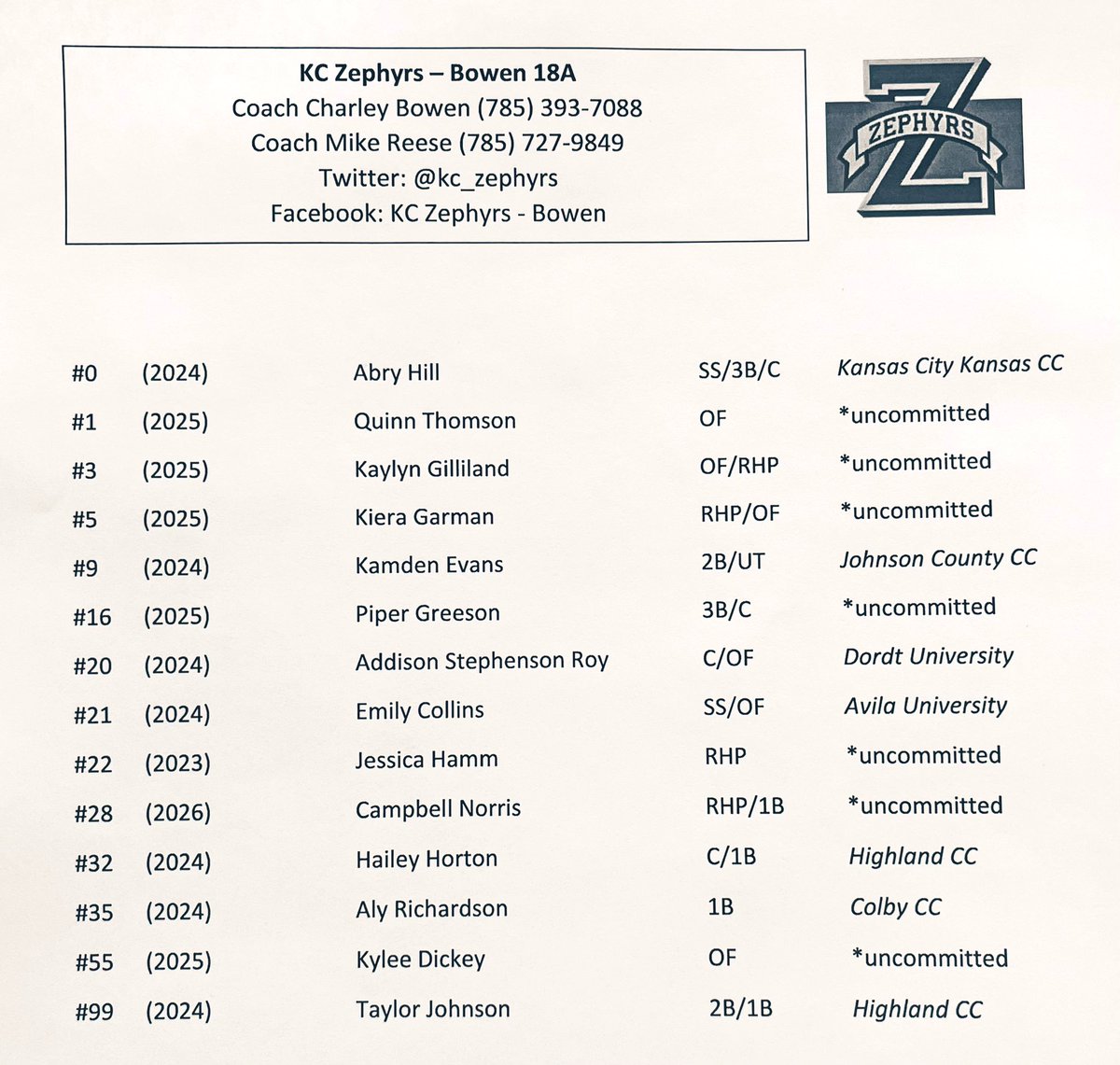 KC Zephyrs-Bowen Fastpitch tweet media