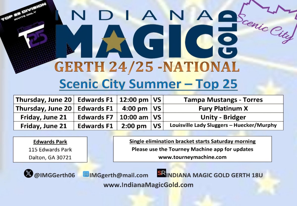 IMGGerth06's tweet photo. We've got more great competition lined up later this week in Dalton, GA at the @ConnectSports_ Scenic City ⬆️2️⃣5️⃣

GO M🌟GIC!! https://t.co/rQpehtw9rf