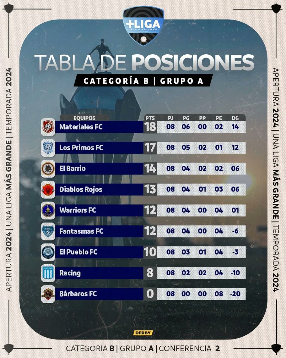 Más Liga tweet media