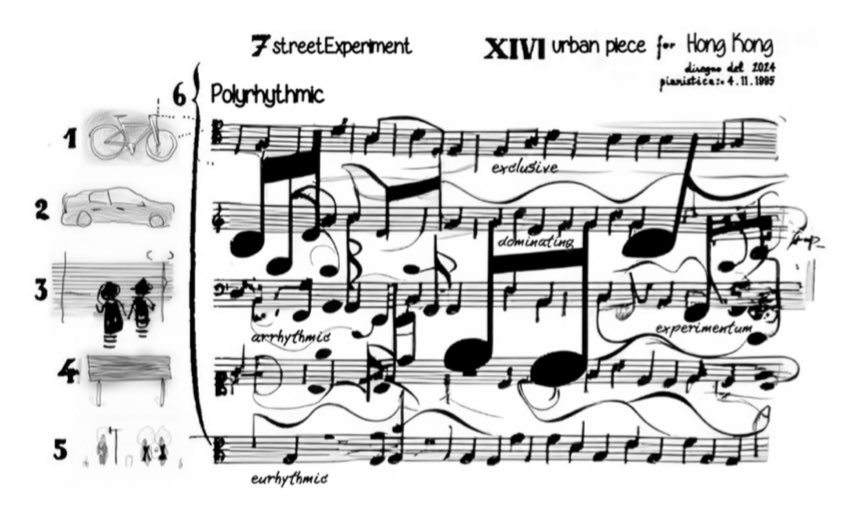 Excited to share my latest work in #Cities, rethinking #StreetExperiments through rhythmanalysis. Grateful for the experience and inspiration from <a href="/EX_TRA__Project/">EX-TRA</a> and the support from <a href="/papa_enrica/">enrica papa</a>! 

doi.org/10.1016/j.citi…