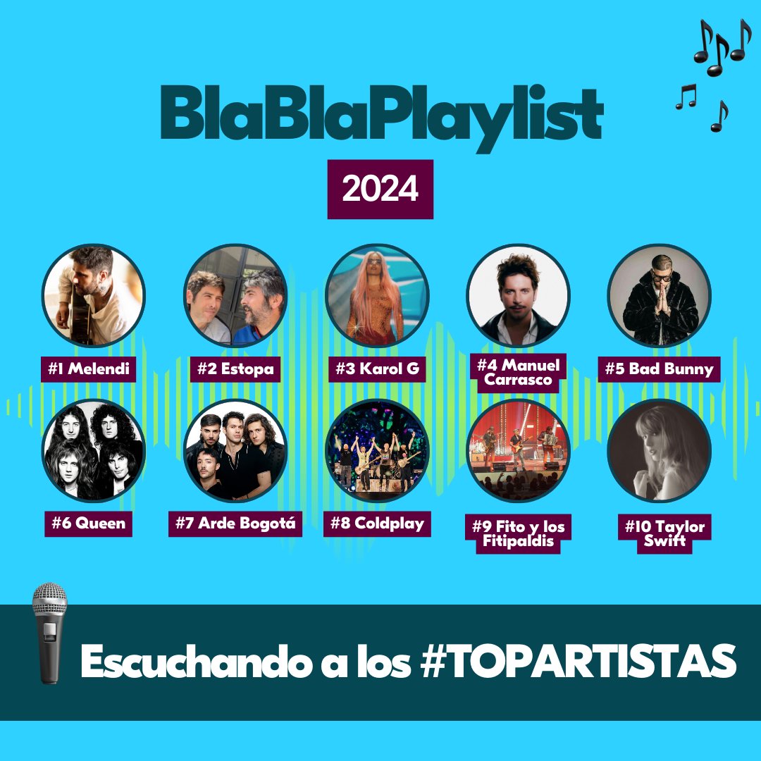 La música de Karol G, Melendi y Estopa es la que suena en estos coches a todo volumen 5 Motor16 musica Bla Bla Car