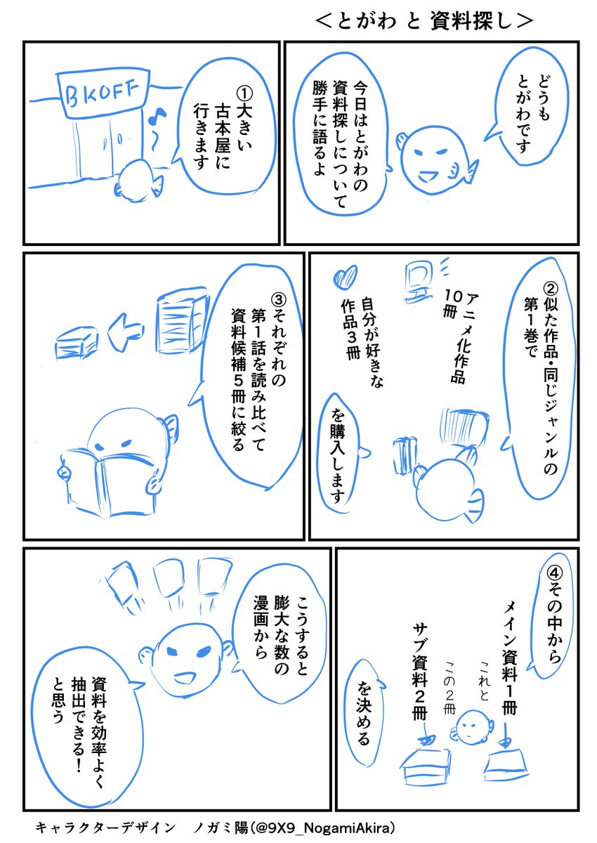効率的な資料探しの話
いろいろ理由はあるのですが、やり方を簡潔にまとめてみました
なお個人の見解です 