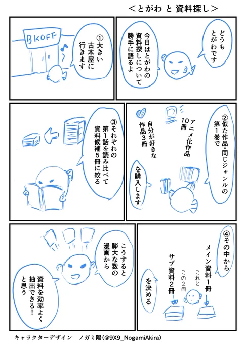 効率的な資料探しの話
いろいろ理由はあるのですが、やり方を簡潔にまとめてみました
なお個人の見解です 