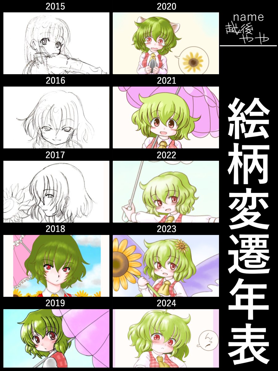 ゆうかりんが残念ながら16年までしかなかった…

テンプレートをお借り致しました、ありがとうございます 