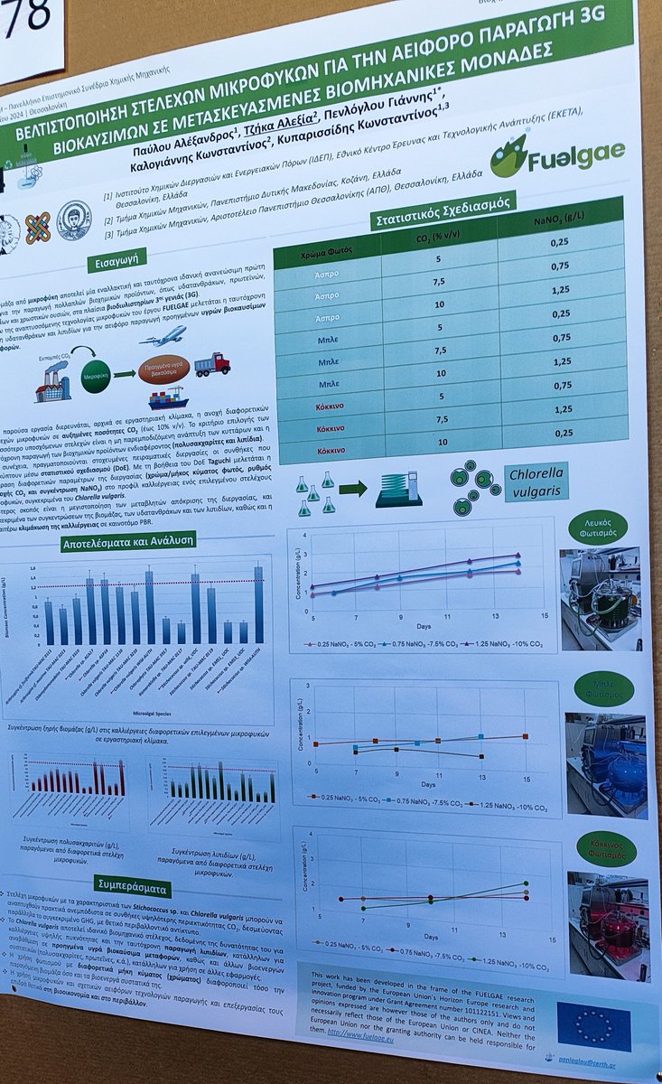 FUELGAE_EU's tweet photo. πExcited to highlight our partner @CERTHellas participation at 14th Panhellenic Scientific Chemical Engineering Congress #PSCEC14 in #Thessaloniki to foster R&D, May 29-31! They prtesented on advanced microalgae-based biofuels & chaired the Biochemical Engineering session.ππ¬ https://t.co/qokn7HgnpK