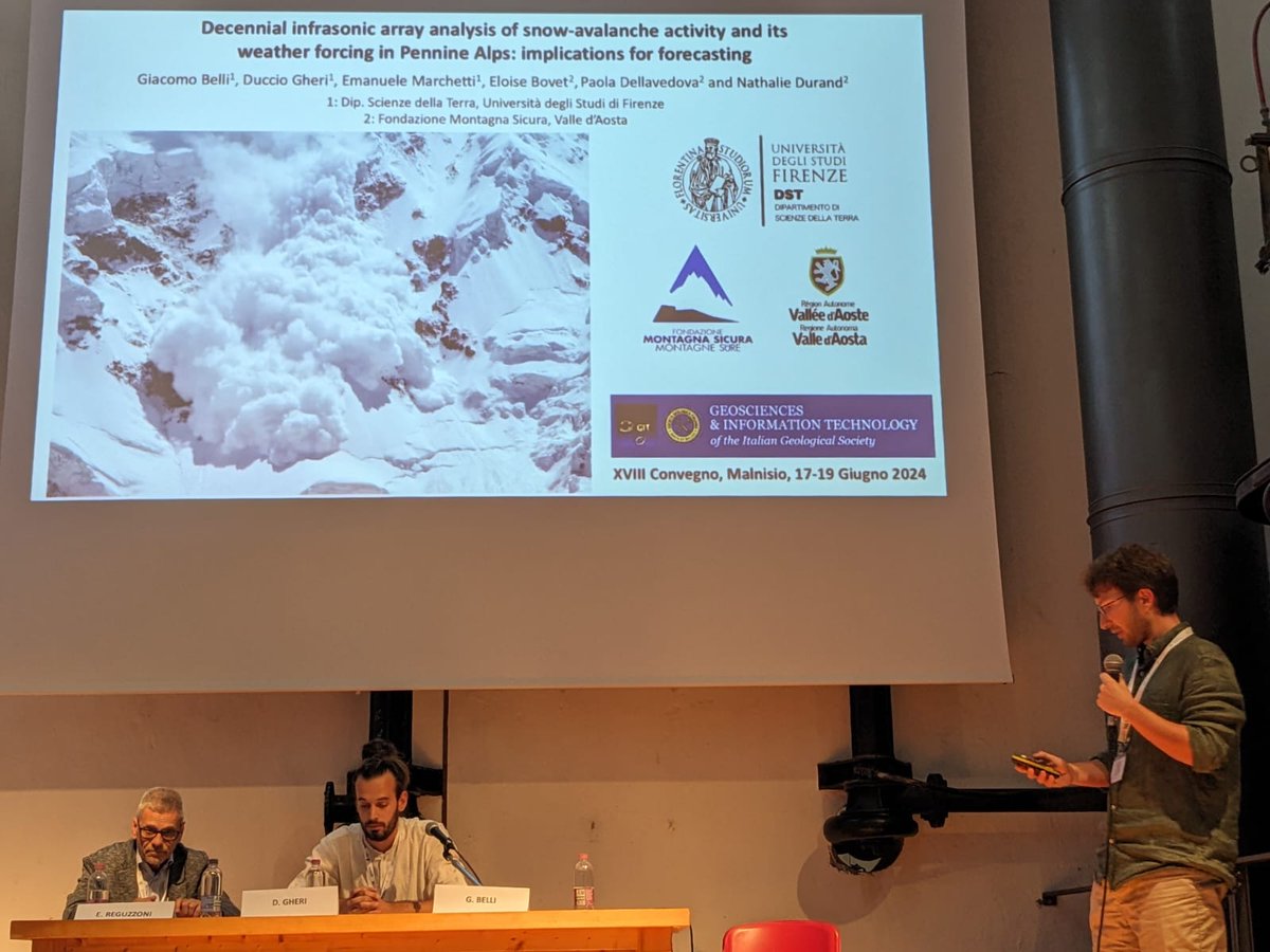 gitonline's tweet image. XVIII GIT online - Sessione “Monitoraggio e analisi geofisica di rischi naturali”. 
Speakers: L.Elia, @INGVterremoti ; A. Innocenti, @Dstunifi ; A. Franceschet, @uniud ; M. Piantini, @CNR_IRPI  ; G. Belli, @Dstunifi