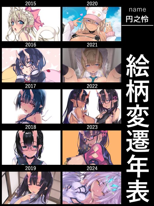 #絵柄変遷表
この絵師ずっと角生えた女の子しか描いてねぇぞ( ◜◡◝ ) 