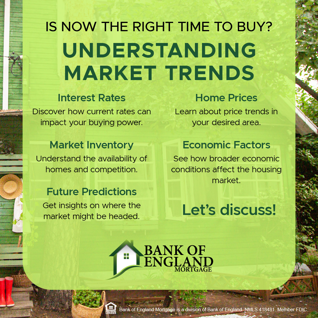 quargroup's tweet photo. Are you keeping an eye on the housing market and wondering if it’s the right time to make your move? Bank of England Mortgage has a legacy of 126 years and counting, if anyone can help you understand the latest trends, it’s us. Here’s what you should know:

1. Interest Rates - Di https://t.co/WOw4hpO8U0