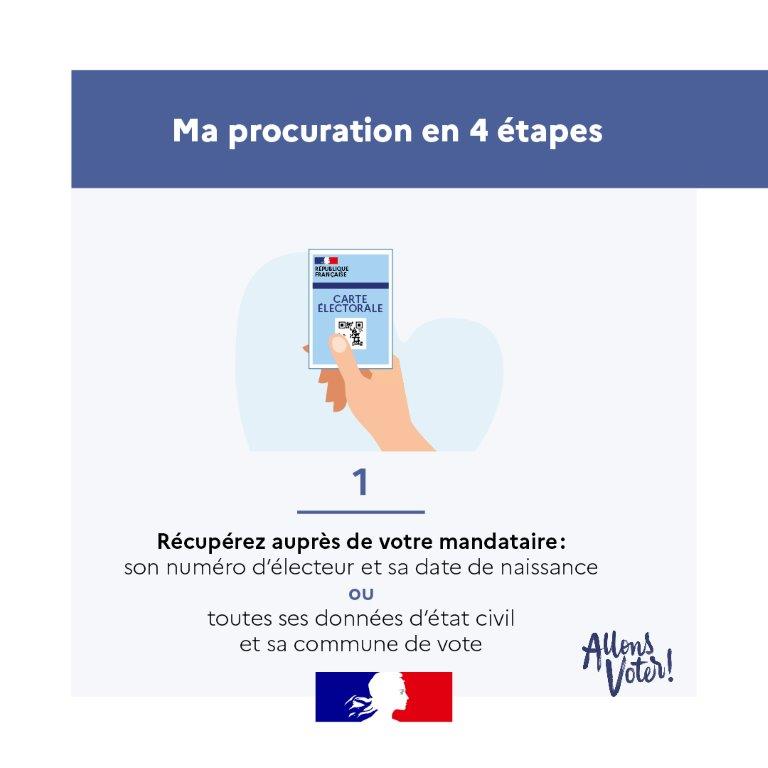 PoliceNat64's tweet photo. #MaProcuration |
Vous savez, que le jour du scrutin, vous ne pourrez pas vous déplacer au bureau de vote ? 
Il est possible de donner procuration à une personne de confiance et ce jusqu'à la veille du scrutin.
Pour se faire, rendez-vous sur https://t.co/MBLxWOoTEm et
suivez les 4 étapes ci-dessous 👇
