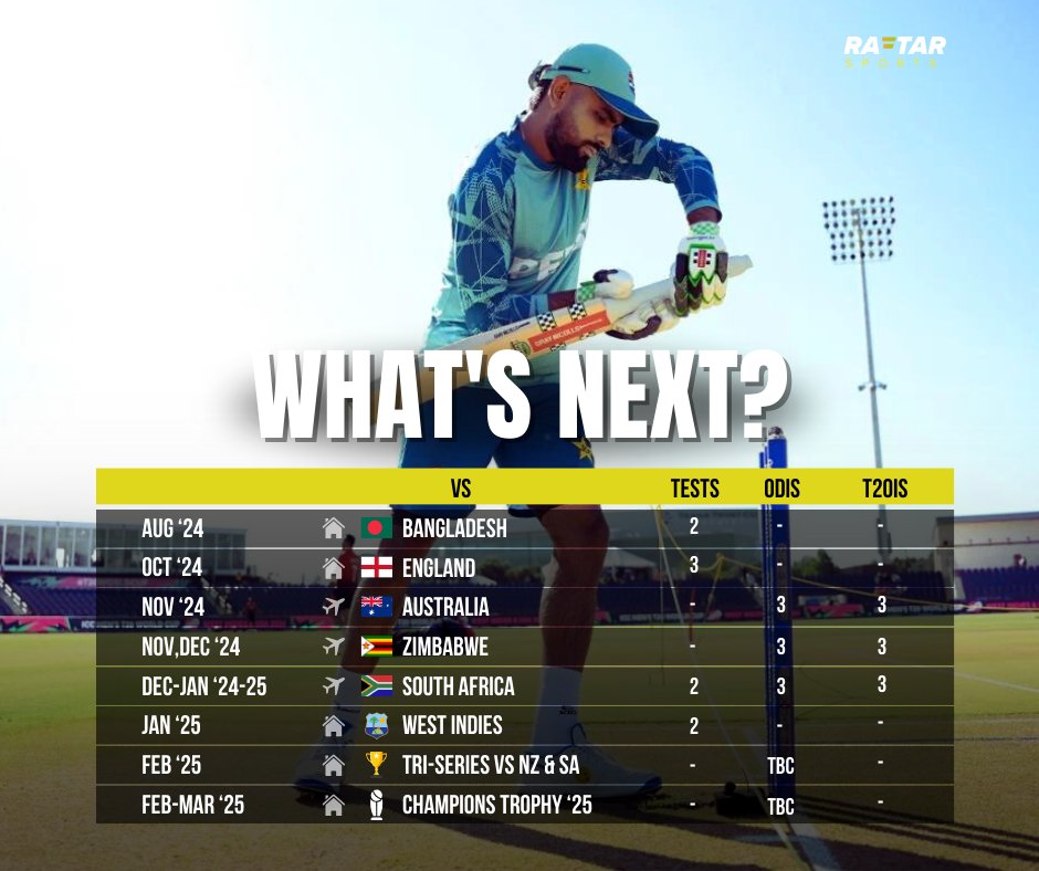 Champions Trophy Excitement 2025