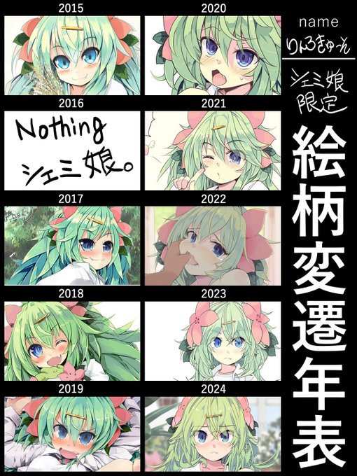 #絵柄変遷年表 
シェミ娘限定🌺 