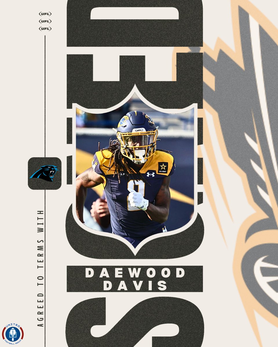 The Captain (0-4) (@brandonufm) on Twitter photo UFL to NFL:
Memphis Showboats All-UFL WR Daewood Davis will be signing with the Carolina Panthers today via multiple reports.
Daewood was one of the fastest players in the league, breaking 20mph twice this season according to <a href="/RAanalytics/">Reel Analytics</a>. 💨💨
#UFL #UFL2024 #NFL UFL to NFL:
Memphis Showboats All-UFL WR Daewood Davis will be signing with the Carolina Panthers today via multiple reports.
Daewood was one of the fastest players in the league, breaking 20mph twice this season according to <a href="/RAanalytics/">Reel Analytics</a>. 💨💨
#UFL #UFL2024 #NFL