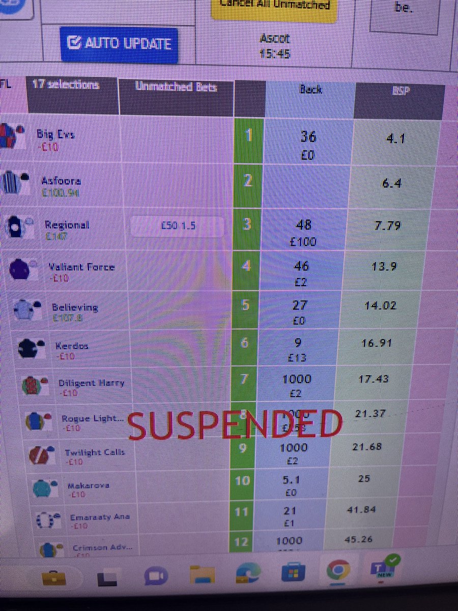 training4rsa's tweet image. Had to be patient today but one for the main play 

#Asfoora 

@RaceStatsApp