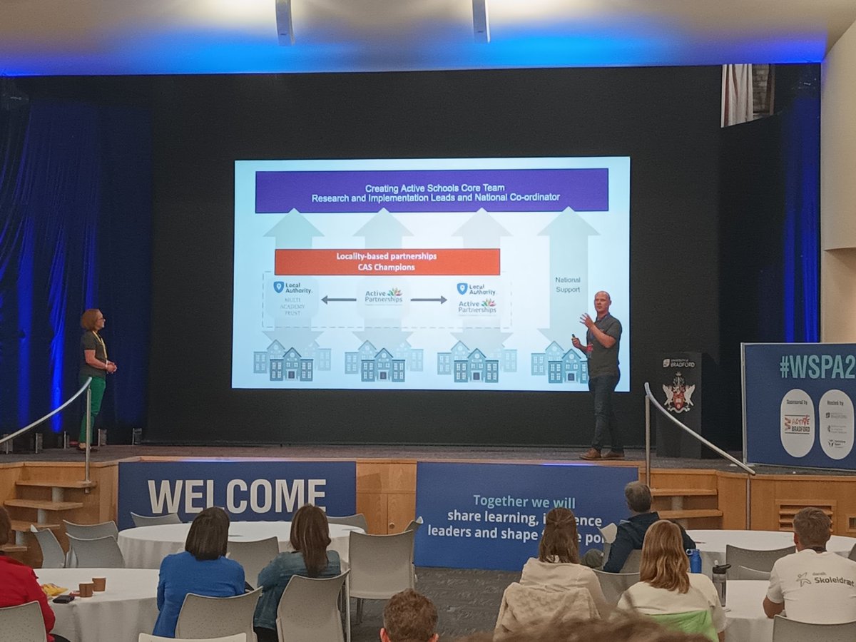 Understanding the Creative Active Schools Framework with <a href="/AlexOgden25/">Alex Ogden</a> <a href="/AnnaChalkley/">Anna Chalkley</a>.

So interesting to see how the effort to create the framework by teachers, lecturers and wider stakeholders is making real change in local schools across the UK. 

#wspa2024