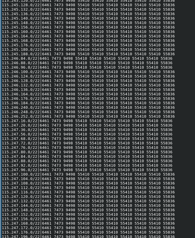 anurag_bhatia's tweet image. Time is close to time when AS55410 leaked AS55836 prefixes to AS9498 and it was carried further. 

#RouteLeak