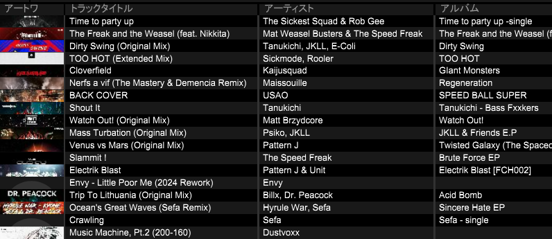 yakumo_sgn's tweet image. 遅ればせながら先日はありがとうございました！
以下セトリです！2015~2020のFrenchcore中心セット🇫🇷
#TFCC #RAGEBLAST