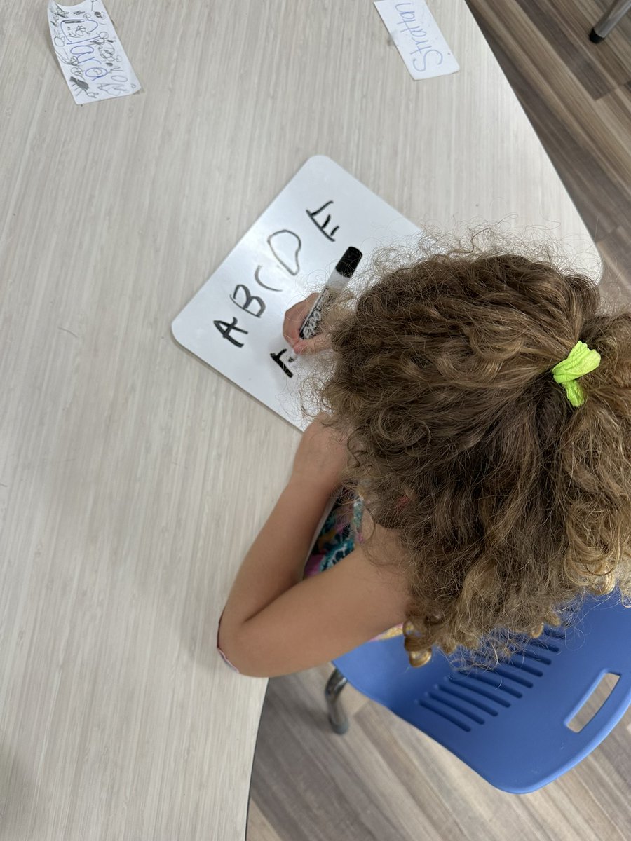 Delaware Elementary (@delaware_sps) on Twitter photo Kindergarten #ExploreSPS students <a href="/Delaware_SPS/">Delaware Elementary</a> are builders, writers, and creators! Kindergarten learning is on š„! <a href="/officialSPS/">Springfield Public Schools</a> <a href="/JASteingraber/">Jason Steingraber</a> Kindergarten #ExploreSPS students <a href="/Delaware_SPS/">Delaware Elementary</a> are builders, writers, and creators! Kindergarten learning is on š„! <a href="/officialSPS/">Springfield Public Schools</a> <a href="/JASteingraber/">Jason Steingraber</a>