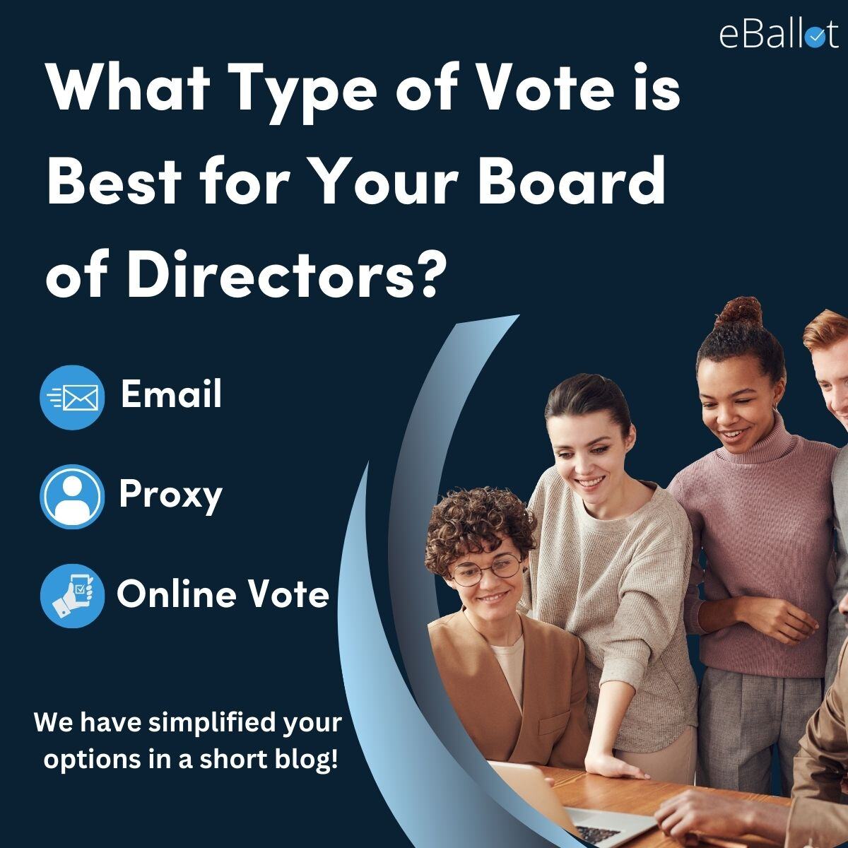 Making important decisions requires all board members to participate in the voting process to ensure you are representing everyone. We have analyzed the options you have to securely record absent votes  in a short blog: hubs.la/Q02CfVWm0. 
 #OnlineVoting #elections