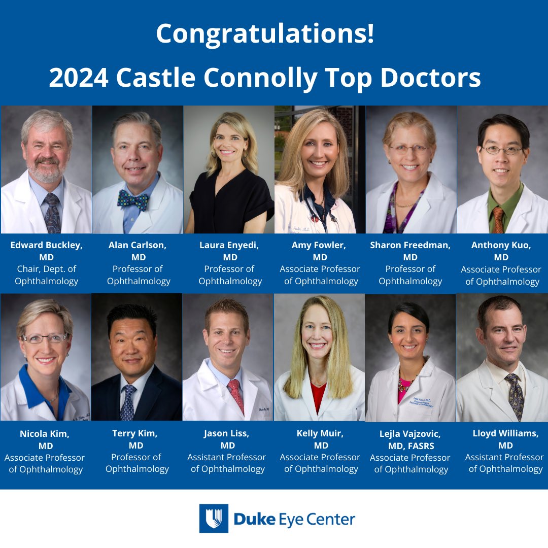 Congratulations to the 12 Duke Eye Faculty members who were named Castle  Connolly Top Doctors for 2024, representing the top 7% of all US practicing physicians! We’re proud to have you on our team💙💙💙