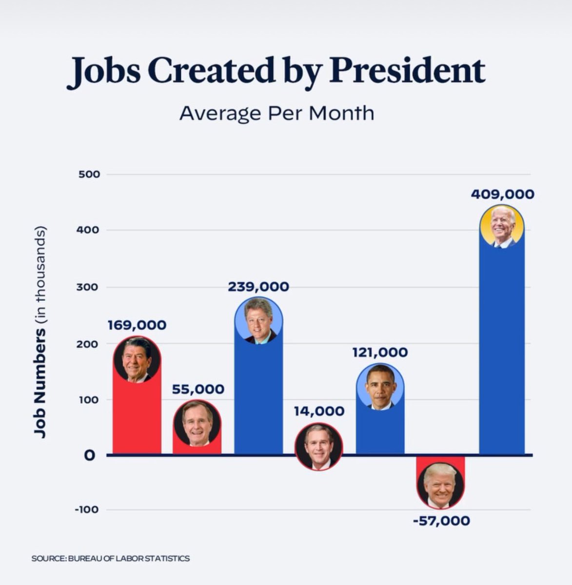 g_notes69's tweet image. Just spread this, far and wide....
#FvckTrump