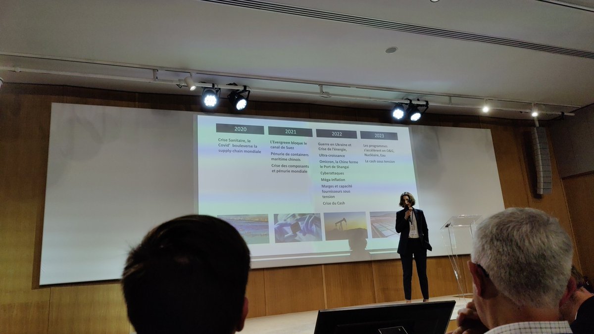 Une time-line de la crise. Cash, ressources limité, épidémie.