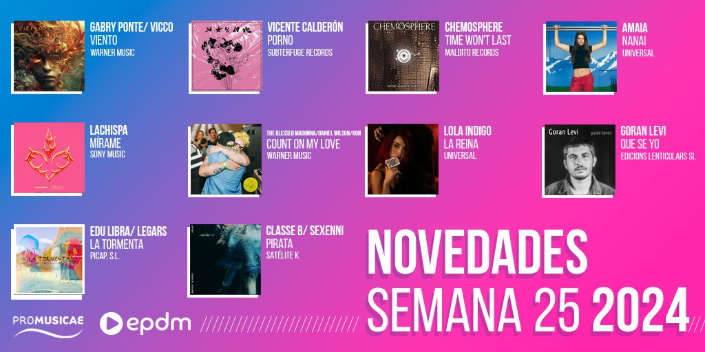 portaldemusica's tweet photo. ¡La mejor manera de llevar la tarde es escuchando buena música por parte de @gabryponte, @VCalderonCF, @chemosphere, @amaiaromero, @claudialachispa, @Blessed_Madonna, @lolaindigomusic, @LeviGoran, @edulibramusica y #ClasseB! ¡Vota a tu fav en ➡️ https://t.co/rwKq5KuJaf! 🔥🕺🎵 https://t.co/qEUFTPUDaL