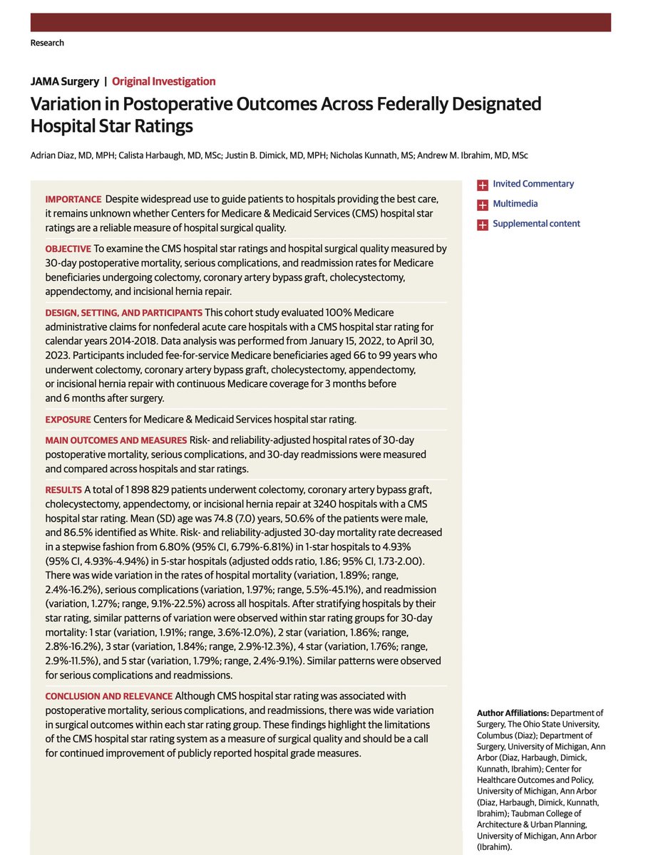 1/ More great work from <a href="/DiazAdrian10/">Adrian Diaz</a> : How well do CMS Star Ratings track with surgical quality?

TL/DR: just as much variation within star rating as there is across. 

A closer look...

jamanetwork.com/journals/jamas…