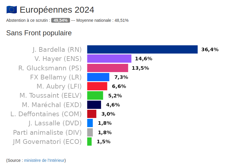 Brice Le Borgne tweet media