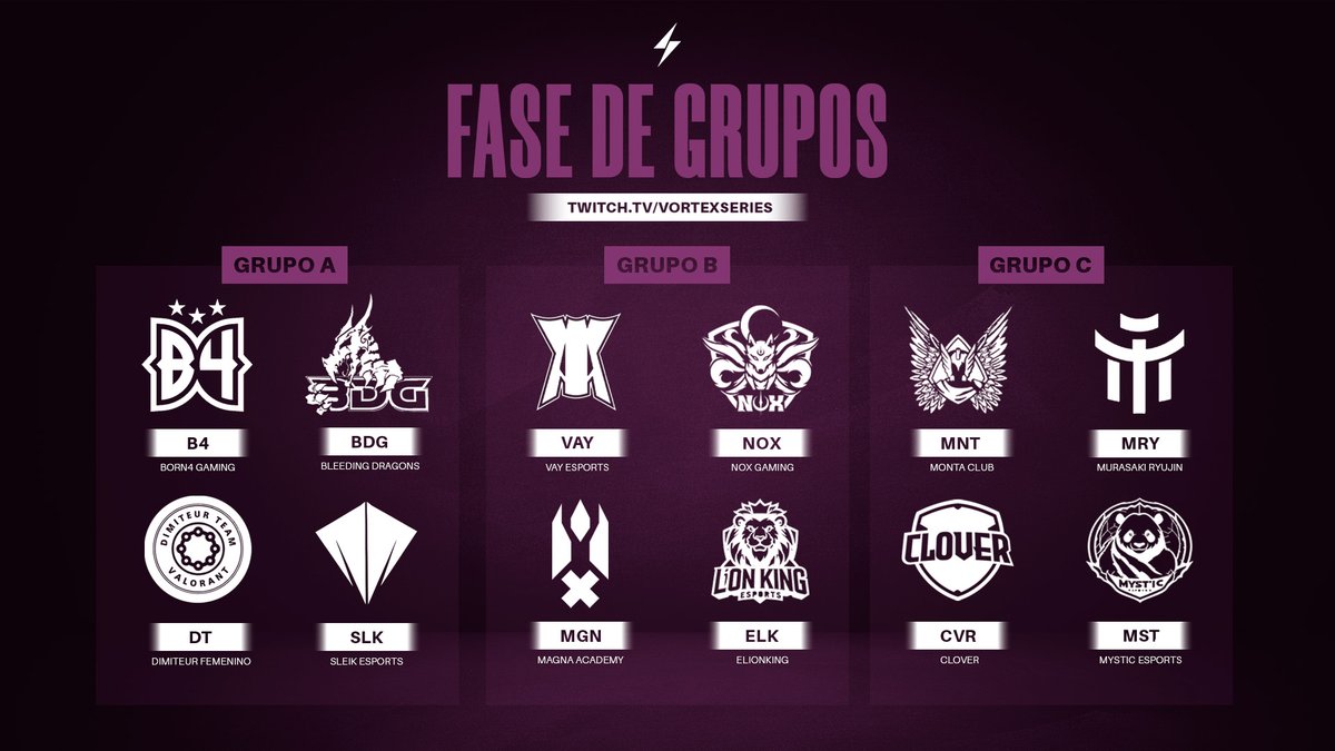 vortex_series's tweet photo. 𝗙𝗔𝗦𝗘 𝗗𝗘 𝗚𝗥𝗨𝗣𝗢𝗦 🟣

Estos son los grupos para la Fase de Grupos en Segunda División 🫡 https://t.co/kaoxMZ4IFk