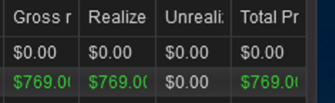 yogatrades's tweet image. another 1 pt of drawdown entry today,  challenges passed, teaching patience and defensive trading vs offensive gambling! 

join my FREE channel in the #itsimpossible discord

discord.gg/itsimpossible

#ES #daytrading #income
