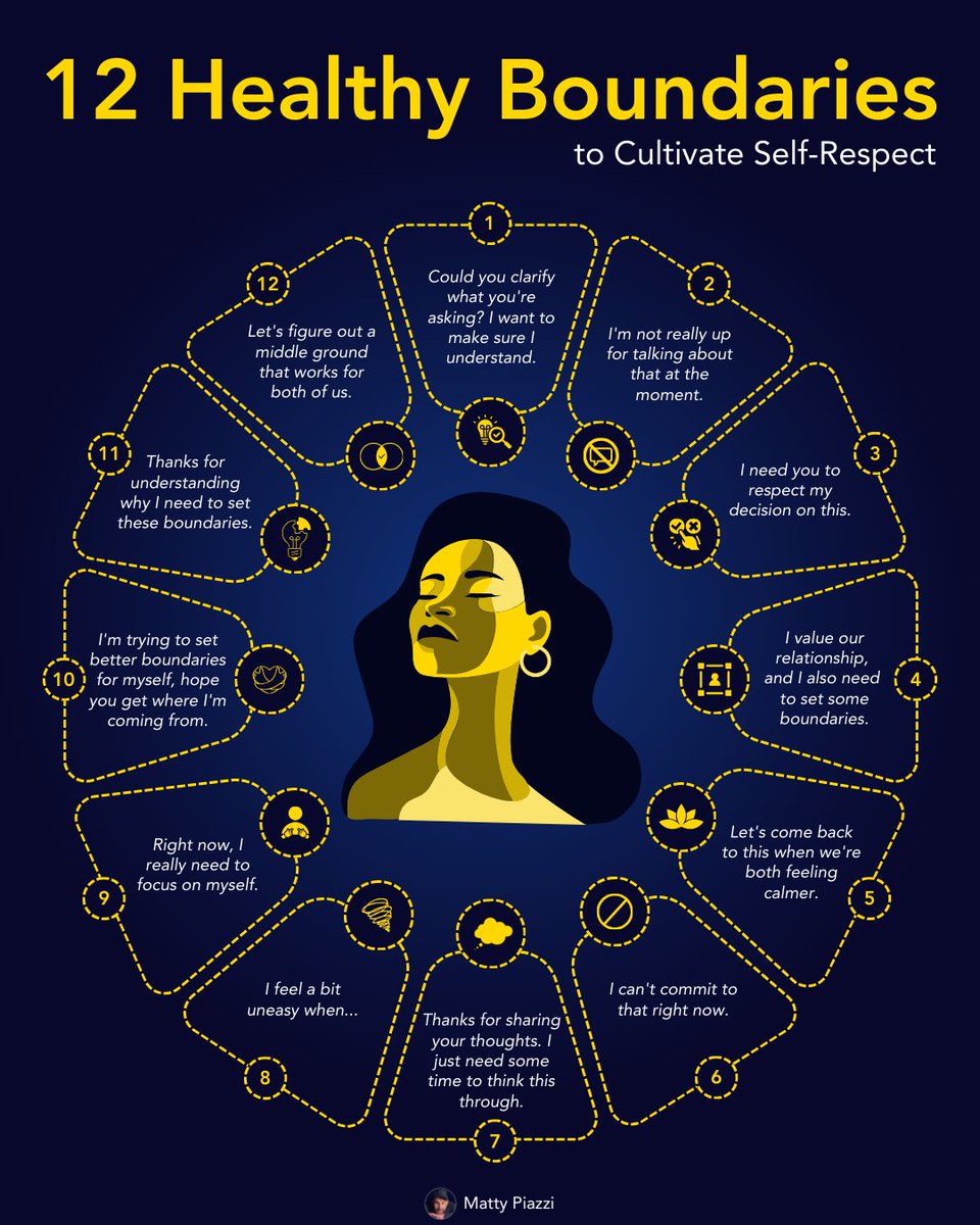 spmmccord's tweet image. Excellent Understanding #WorkInPorgress