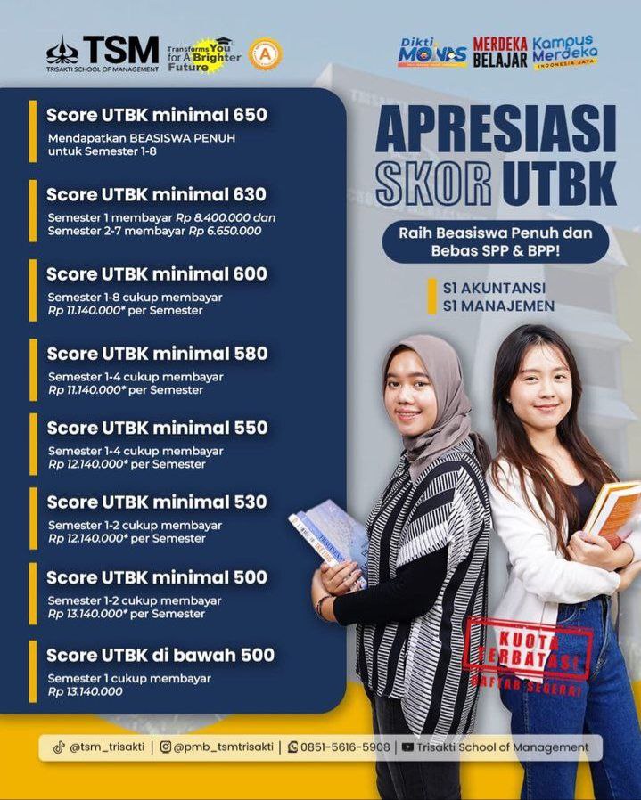 sch! skor snbt kalian berapa guys??