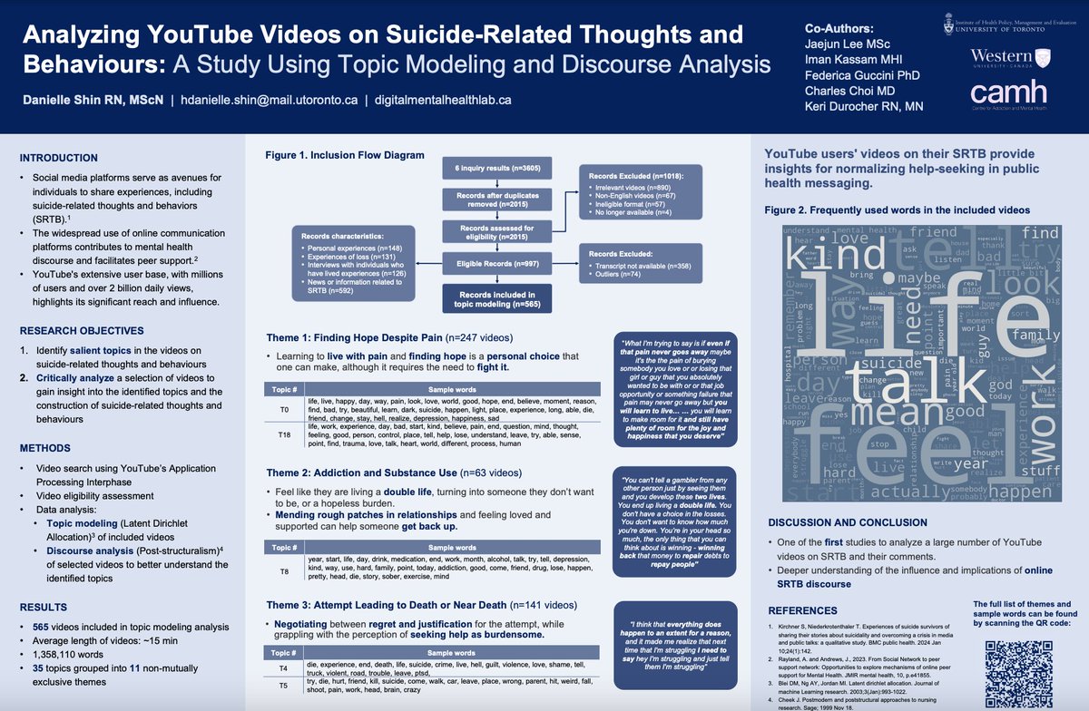 Iman Kassam (@imankkassam) on Twitter photo Thrilled to be presenting at the <a href="/SocietyDMH/">Society for Digital Mental Health</a> Annual Meeting with <a href="/HDanielleShin/">Danielle Shin</a>! #SDMH2024 Thrilled to be presenting at the <a href="/SocietyDMH/">Society for Digital Mental Health</a> Annual Meeting with <a href="/HDanielleShin/">Danielle Shin</a>! #SDMH2024