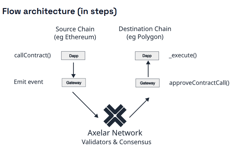 TheCryptoLich tweet media