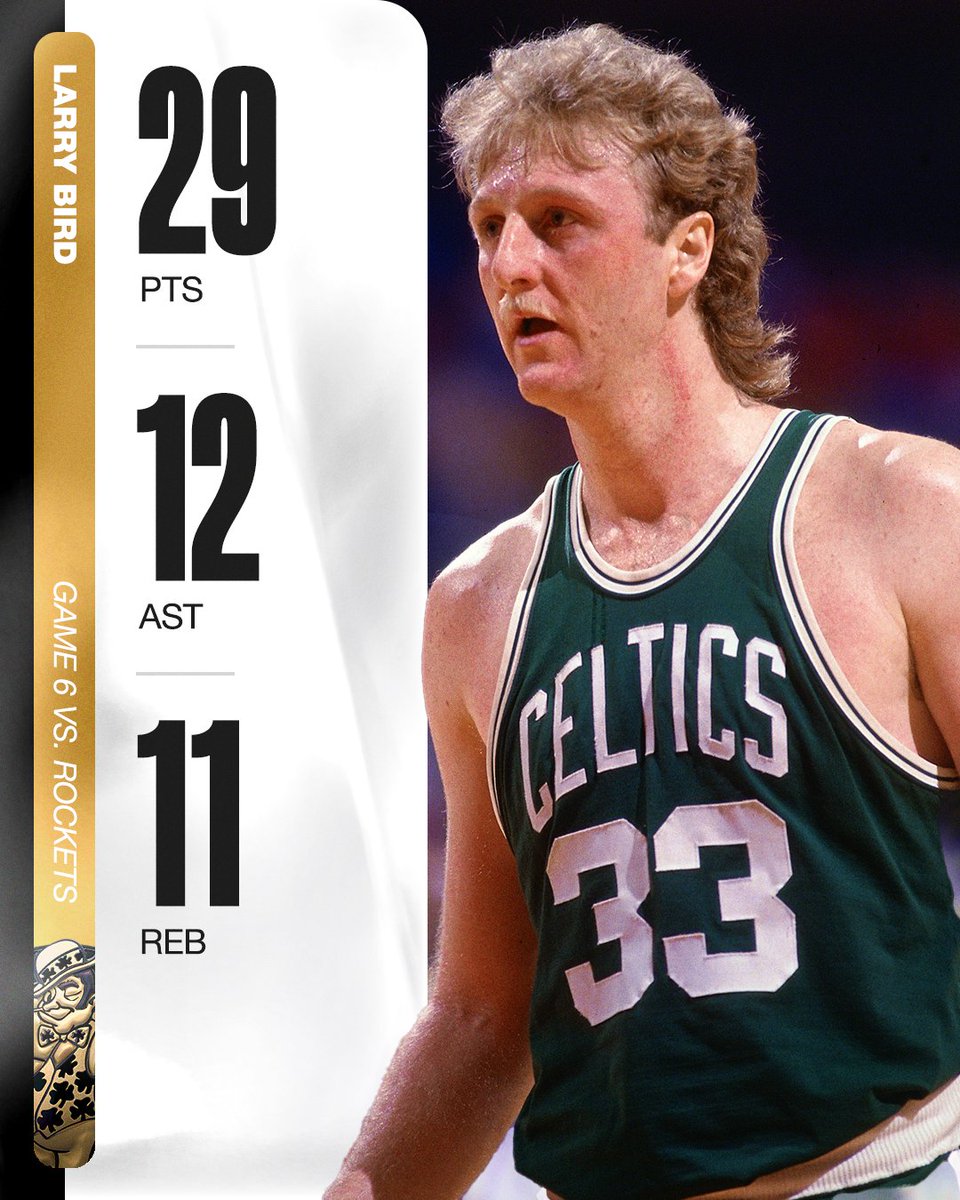 ESPNNBA's tweet photo. 38 years ago today, regular-season MVP Larry Bird put up a triple-double to win Finals MVP and the Celtics' 16th championship 👏 https://t.co/U7V6aeyMU8
