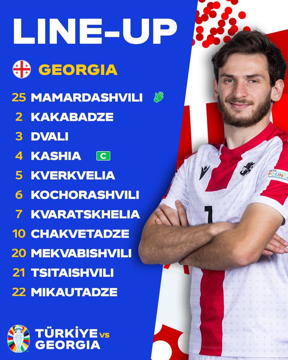 giraltpablo's tweet image. Georgia es un seleccionado verdaderamente complicado para relatar 🎙️🤣