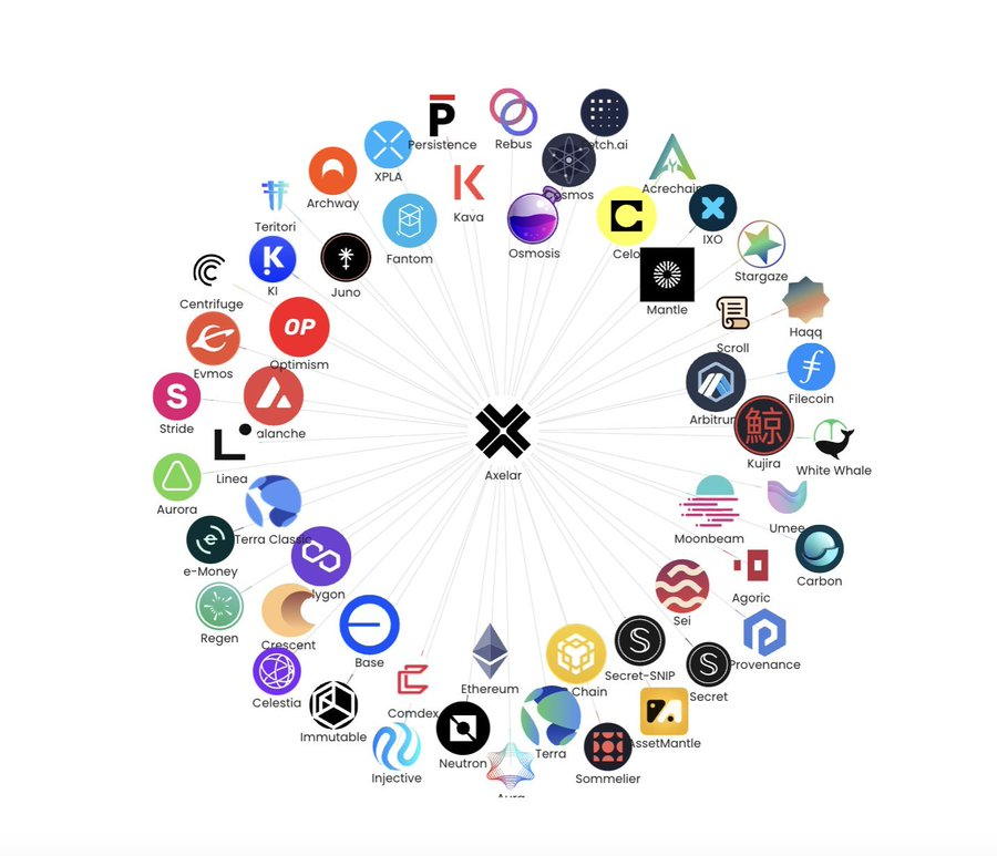 TheCryptoLich tweet media