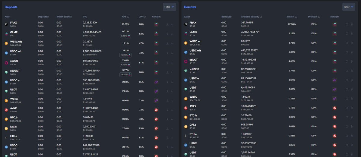 TheCryptoLich tweet media