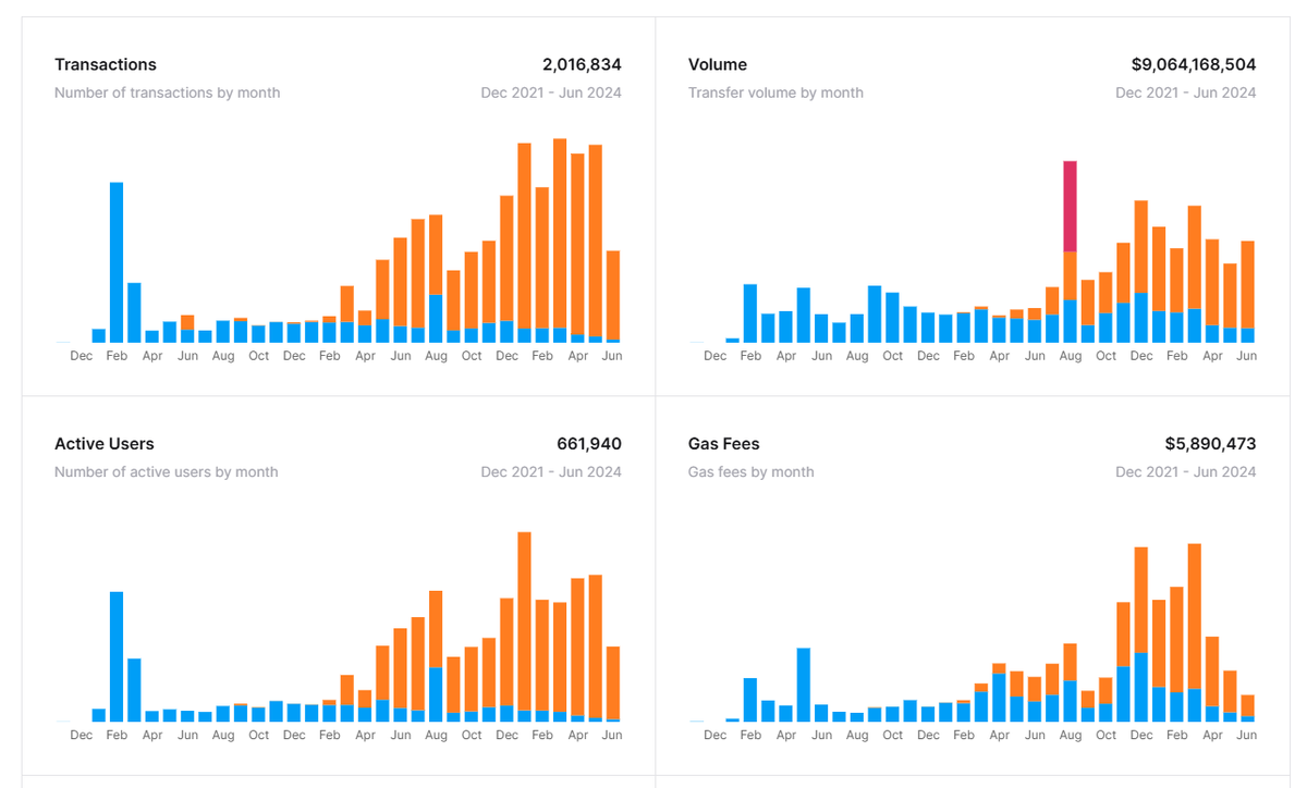 TheCryptoLich tweet media