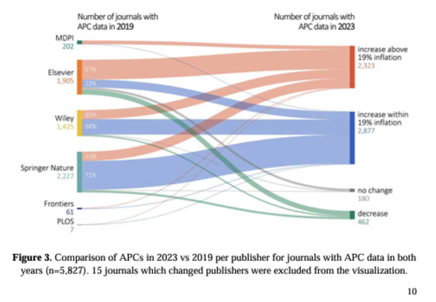 Ángel M. Delgado-Vázquez tweet media