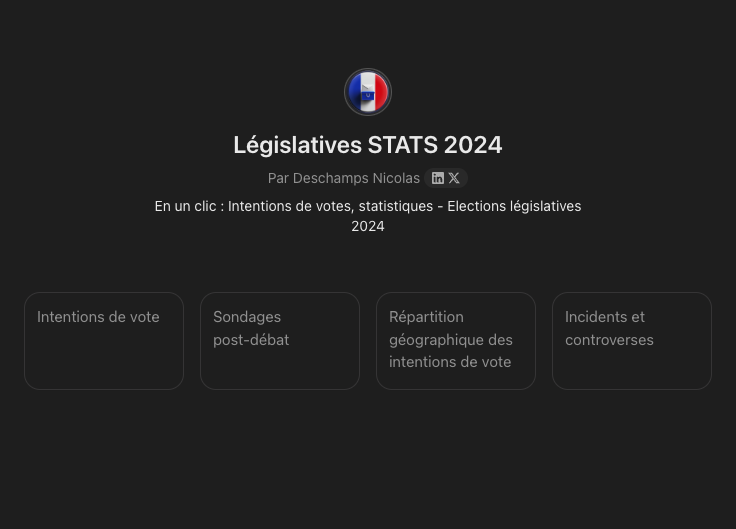 Voici l'adresse du bot spécial élections législatives 2024. Merci de laisser un petit like et de partager, ça aidera sûrement d'autres personnes 👍
chatgpt.com/g/g-sVM8kV2Pg-…
Tu peux lancer l'un des 4 sujets proposés, ou tu peux écrire directement l'une des commandes suivantes :
-