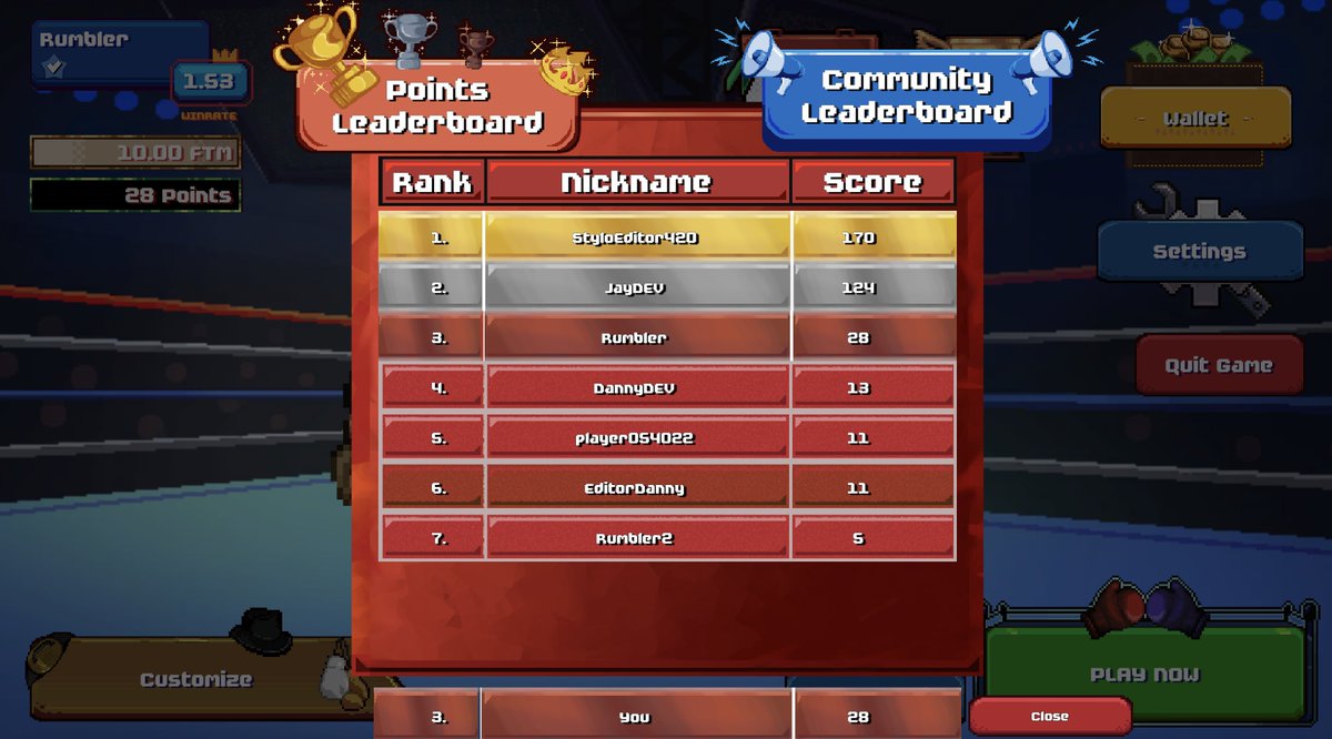 A new leaderboard has emerged 🏆

Where do you think you will rank? 👀