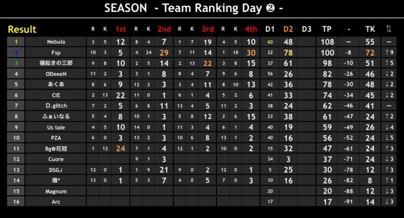 BAVL公式 tweet media