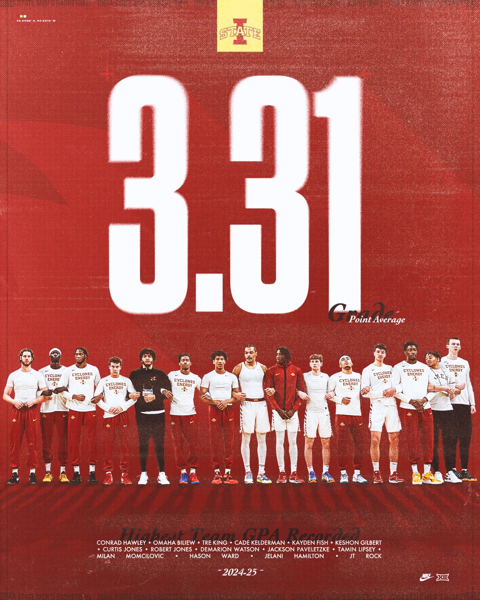 Iowa State Men’s Basketball tweet media