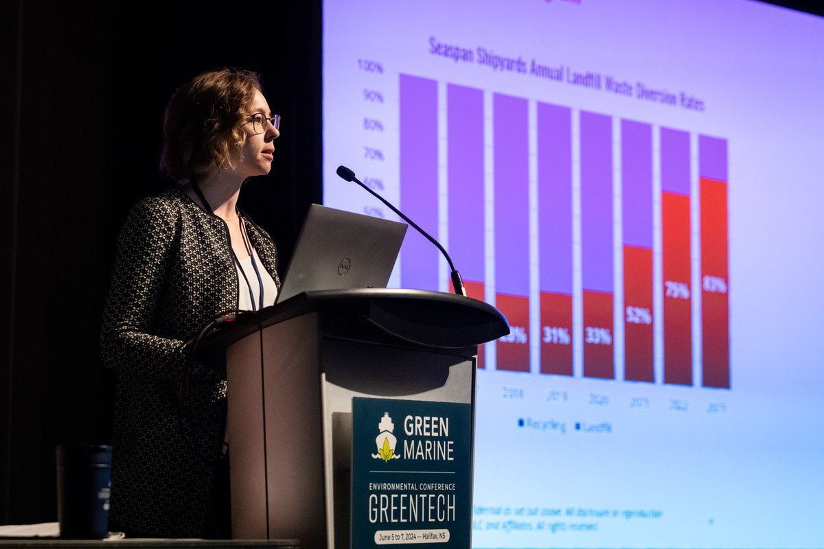 Seaspan's tweet image. At  #GreenTech2024, Shayla Brown, Senior Environmental Specialist, was on the &quot;Sustainable Shipbuilding &amp;amp; Ship Recycling&quot; panel, where she discussed Seaspan Shipyards&apos; waste management, a category in which Seaspan Shipyards scored #1 out all Green Marine member shipyards 🏆