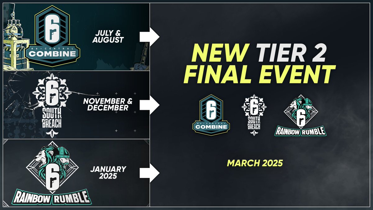 Rainbow Six Esports DE 🇩🇪 tweet media