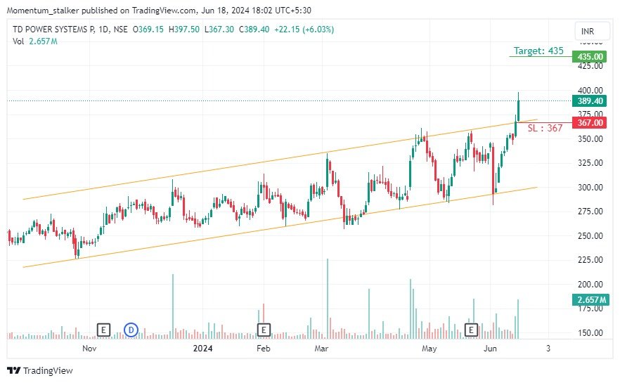 Ashwini_Agni's tweet image. #TDpowersystem