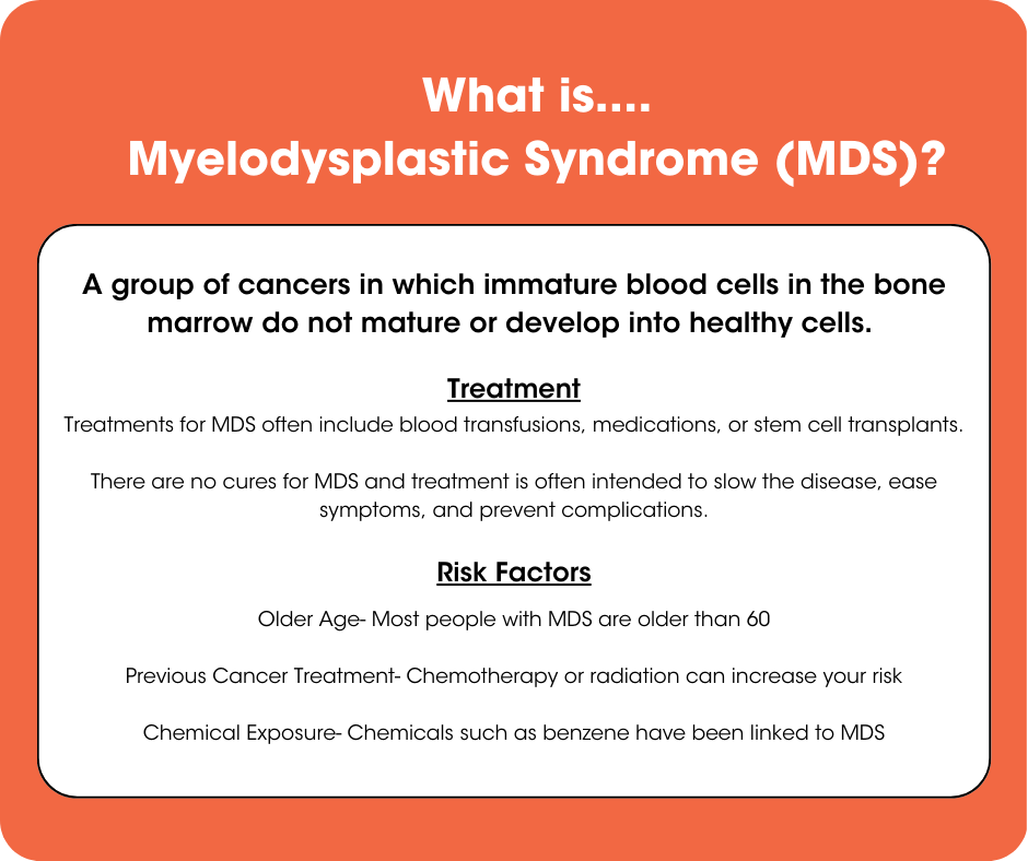 BCFMichigan's tweet image. It's time for another What Is... Wednesday. Today we're discussing myelodysplastic syndrome (MDS.)