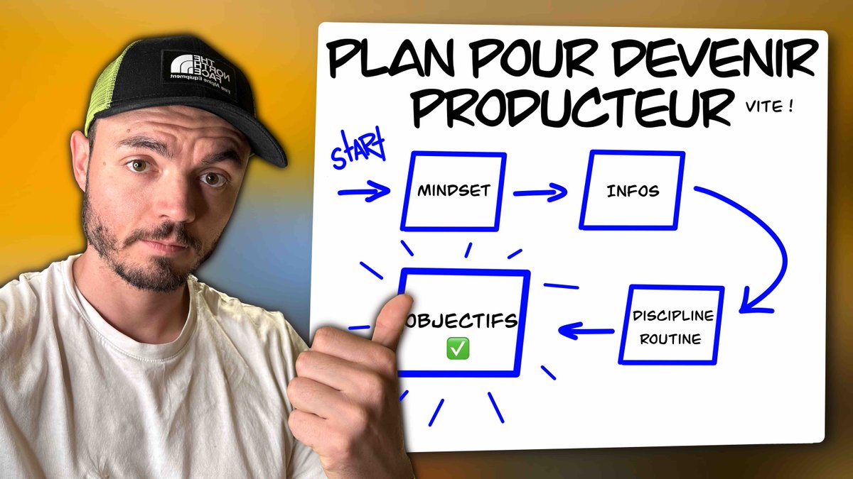 Strob Studio tweet media